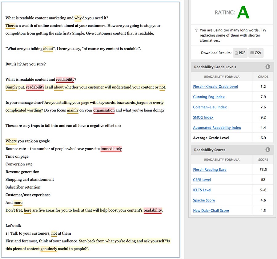 Readability scoring for this blog