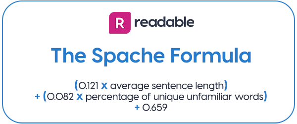 Spache formula | Readable, free readability test