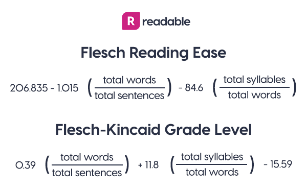 The Flesch Reading Ease And Flesch Kincaid Grade Level Readable