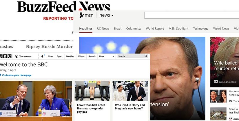 News websites | Readable, free readability test