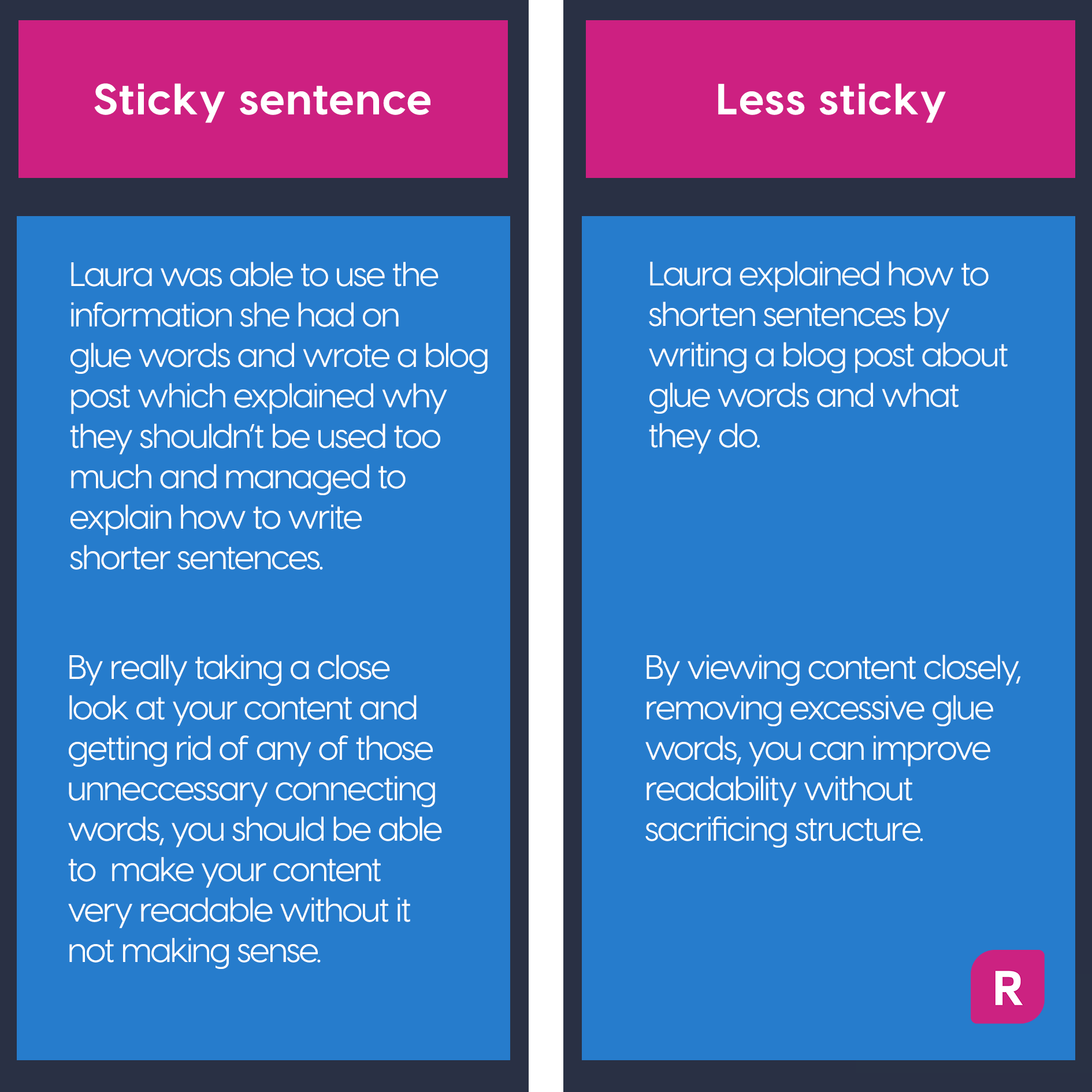 Glue words infographic, proofreading before and after | Readable, free readability test, check for glue words lazy words