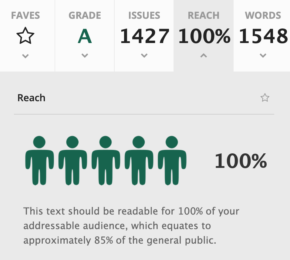 Readable grade A with 100% reach | Readable, free readability test