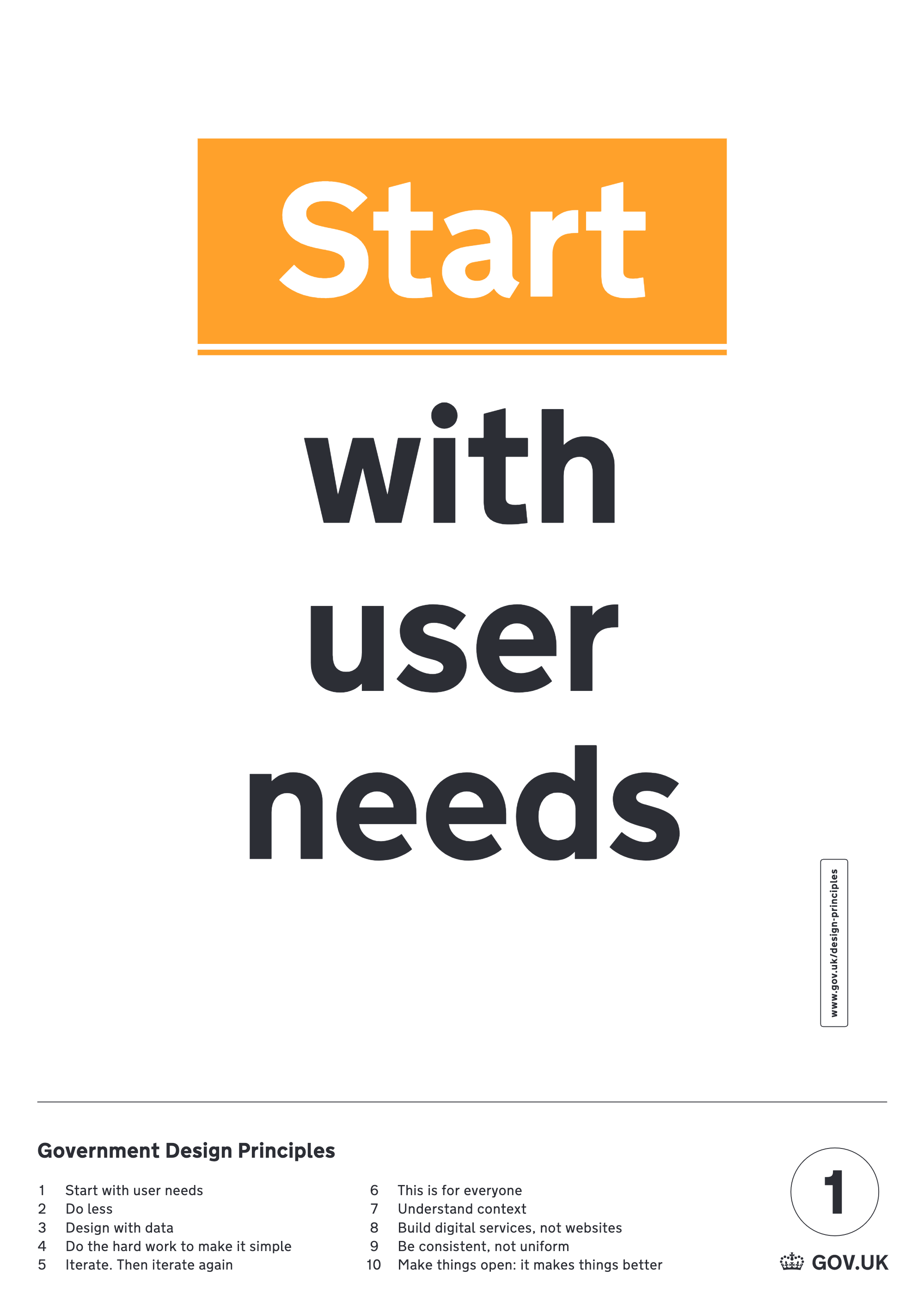 govdesign: start with user needs poster | UK Government Design team