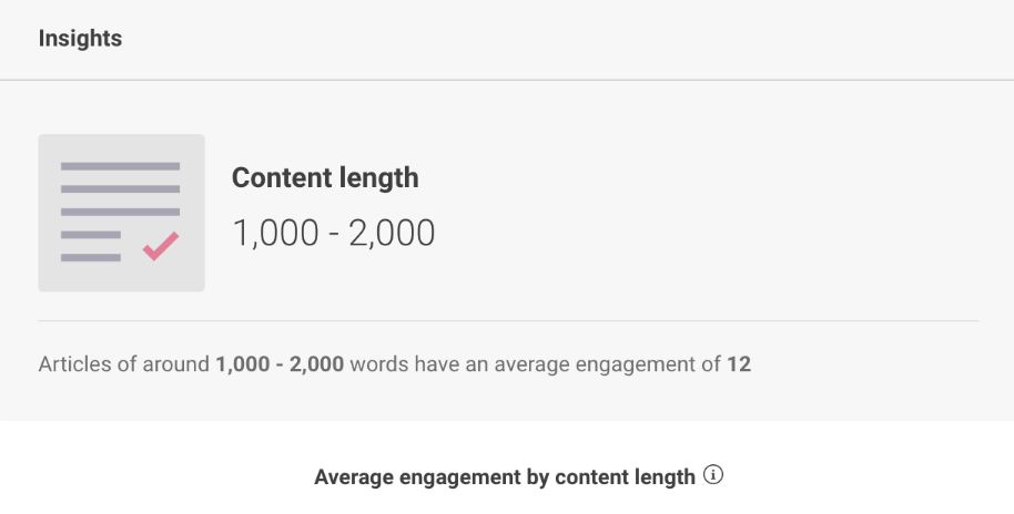 Screenshot of Buzzsumo optimal content length tool