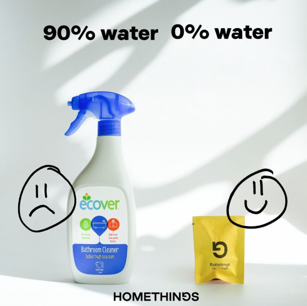 Homethings ad, 0% water product | Readable, the ultimate readability tool